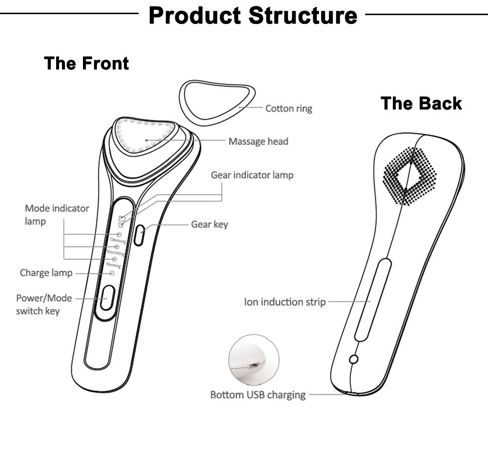 Ultrasonic Face Massager